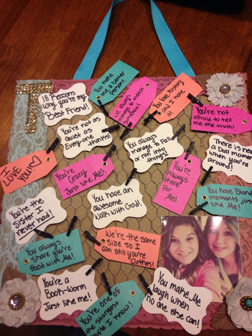 Gift Ideas For My Best Friend
 So I saw this idea here on Pinterest and I absolutely love