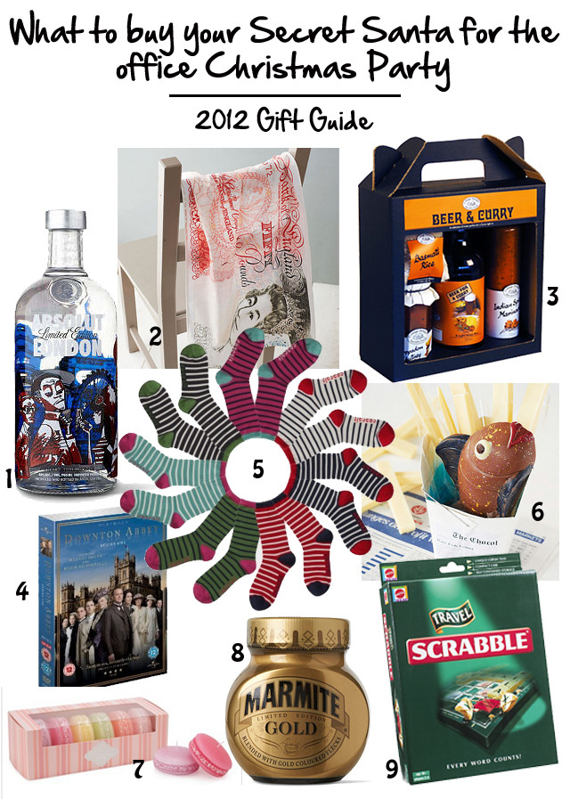 Gift Ideas For Office Christmas Party
 Gift Guide What to your secret Santa for the office