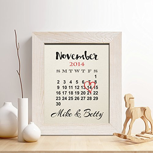 Gift Ideas For Second Wedding Anniversary
 Best Cotton Anniversary Gifts Ideas for Him and Her 45