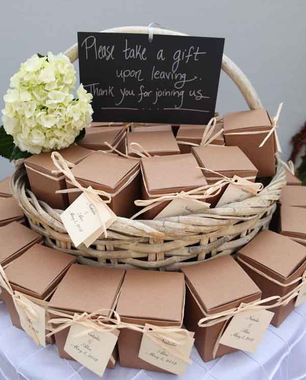 Gift Ideas For Wedding Guests
 Ideas of Presenting Wedding Favors