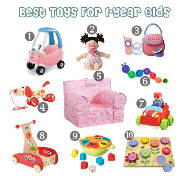 Gifts For 1 Year Baby Girl
 Great Gifts for e Year Olds Listen2Mama