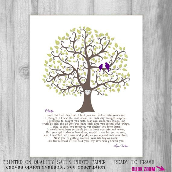 Gifts For Daughter On Wedding Day
 Wedding Day Gift FROM MOM Gift for Daughter Wedding Day Gift