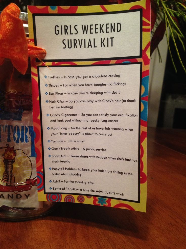 Girlfriend Getaway Gift Ideas
 Gils Weekend Survival Kit Close up of the card with a list