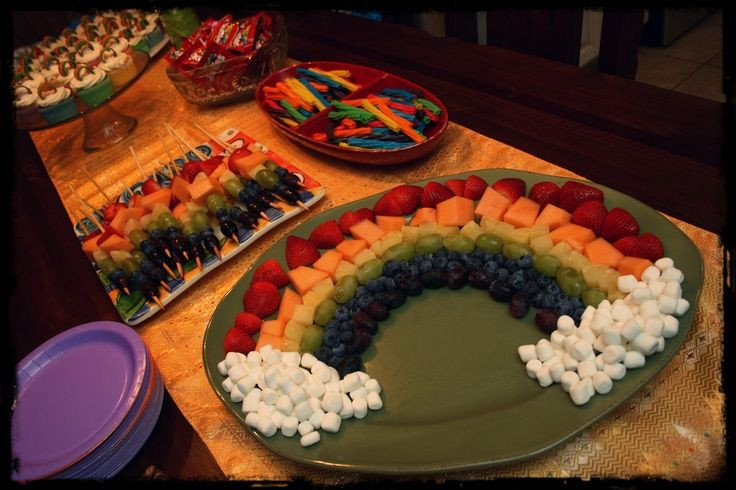 Girls Birthday Party Food Ideas
 Rainbow Birthday Food Ideas