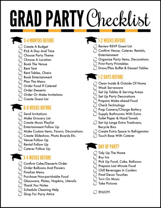 Graduation Party Program Ideas
 30 Must Make Graduation Party Food Ideas Oh My Creative