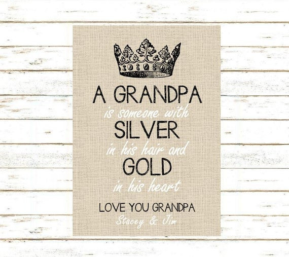 Grandfather Birthday Gift Ideas
 Grandpa Gift Print and Pop into any frame DIY Instant