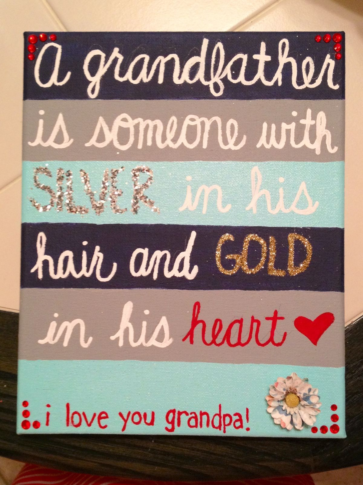 Grandfather Birthday Gift Ideas
 Pin by Amber Bennett on Gifts