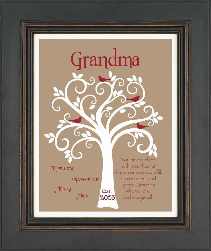 Grandmother Gift Ideas
 Grandma Gift Family Tree 8x10 Custom Print