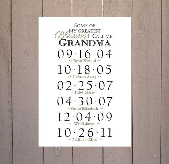 Grandmother Gift Ideas
 GRANDMA GIFT Grandchildren Birthday Dates by