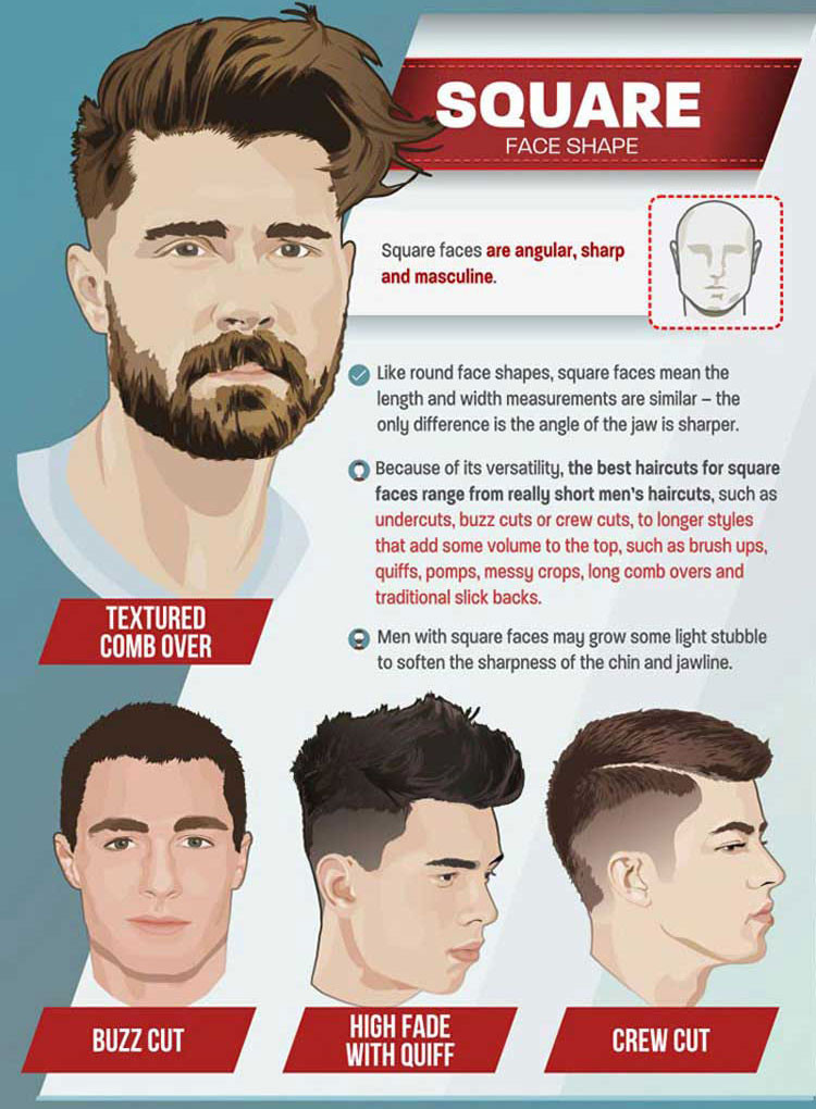 Haircuts For Square Faces Male
 Trend Men’s Haircuts For 2018 – TLM
