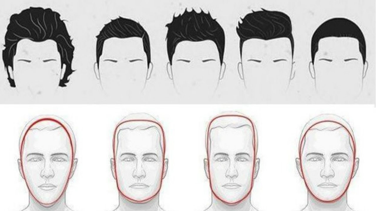 Hairstyles For Face Shapes Male
 Choose The Best Hairstyle For Your Face Shape For Men