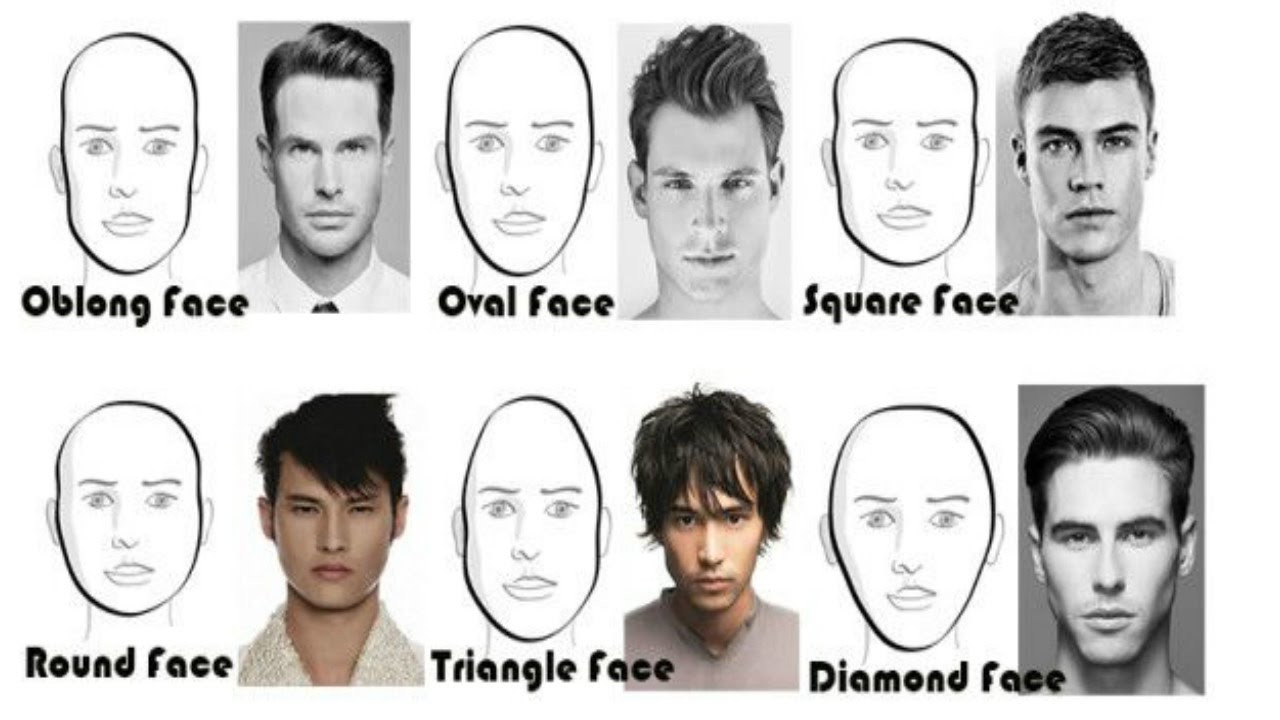 Hairstyles For Face Shapes Male
 Choose The Best Hairstyle For Your Face Shape