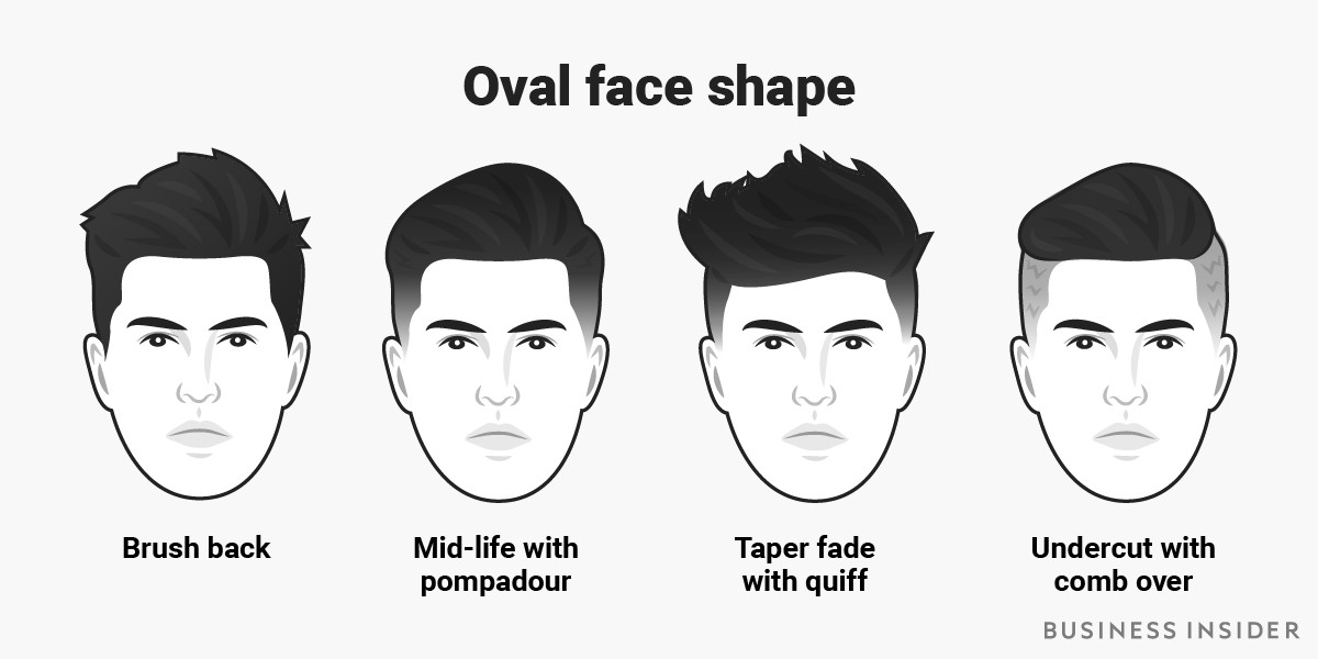 Hairstyles For Face Shapes Male
 Best haircut for every face shape Business Insider