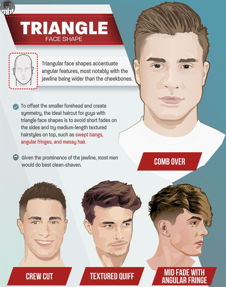 Hairstyles For Face Shapes Male
 Pin on Best Hairstyles For Men