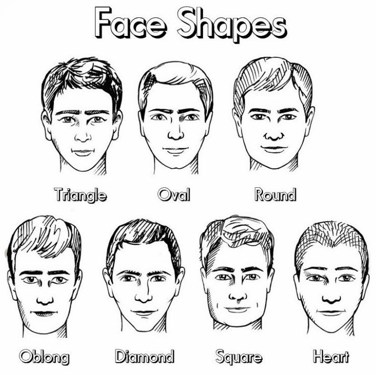Hairstyles For Face Shapes Male
 Best Hairstyles For Men According To Face Shape