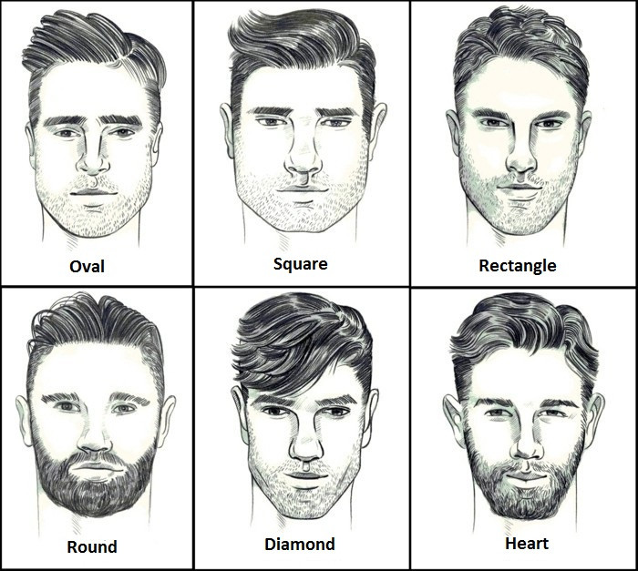 Hairstyles For Face Shapes Male
 1001 Ideas for Short Haircuts for Men According to Your