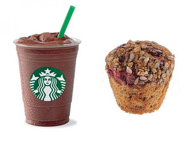 Healthy Breakfast Starbucks
 5 Healthy Breakfasts With As Much Sugar As A Starbucks