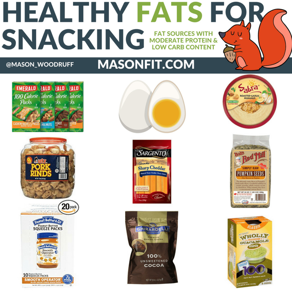 Healthy Low Cal Snacks
 Healthy Snacks The Ultimate Guide to High Protein Low