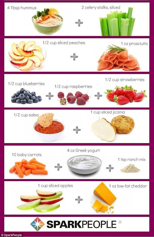 Healthy Low Cal Snacks
 Most filling 100 calorie snacks revealed with 18 ideas