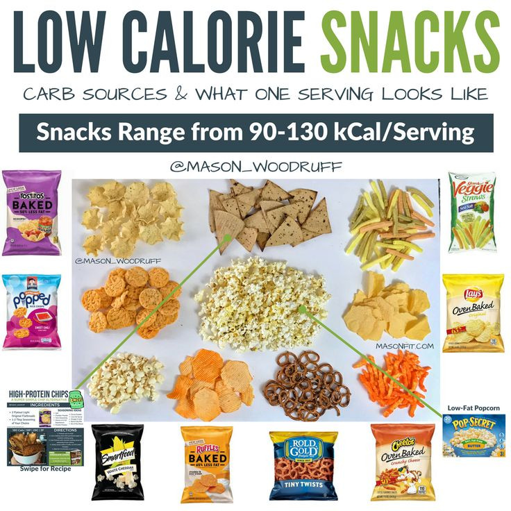 Healthy Low Cal Snacks
 Healthy Snacks The Ultimate Guide to High Protein Low