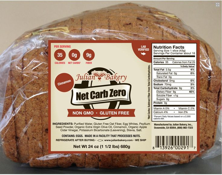 Healthy Low Calorie Bread
 Carb Zero Bread at Walmart WOW Image Results