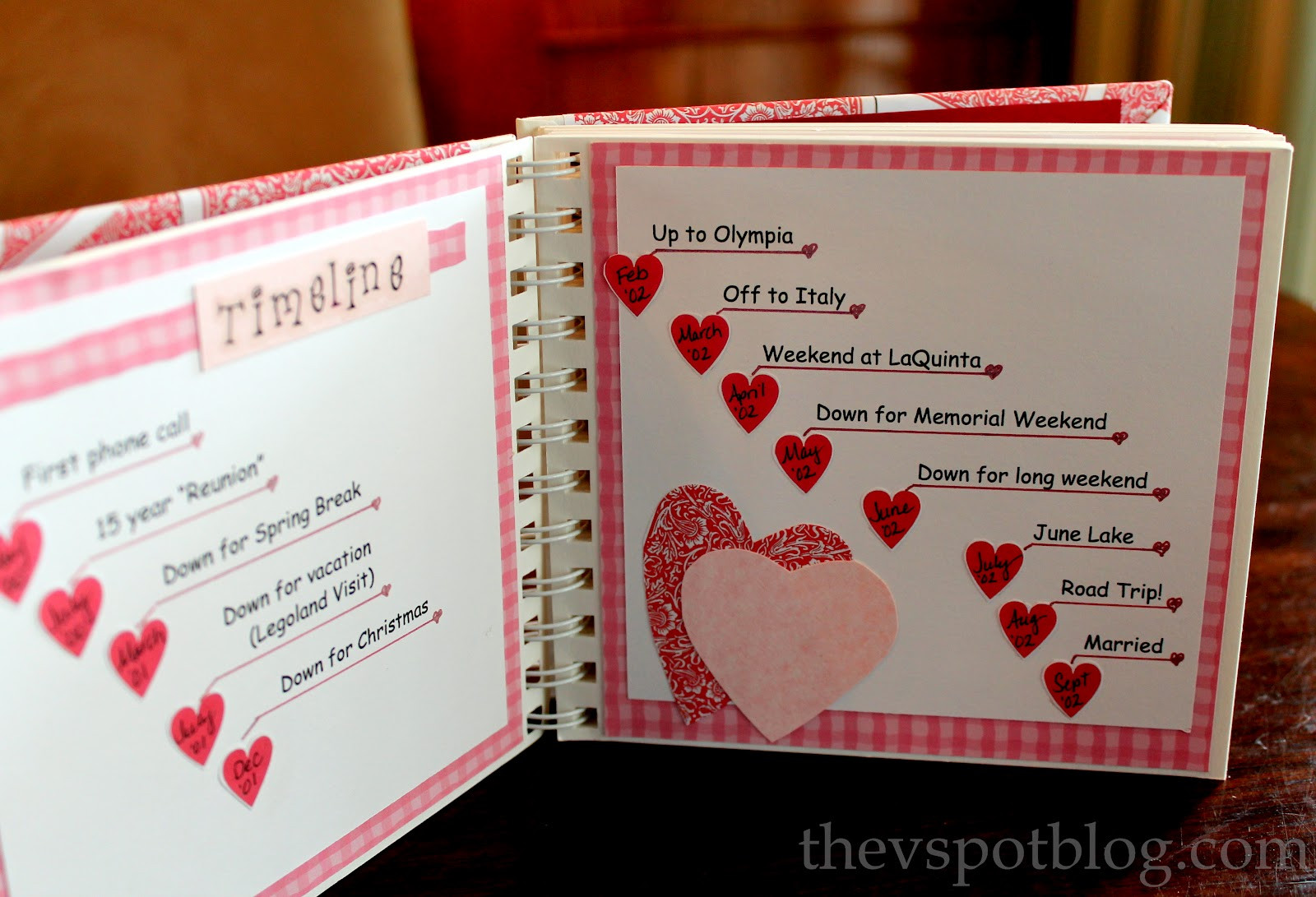 Homemade Gift Ideas For Boyfriend
 Handmade Valentine s Gift a relationship timeline