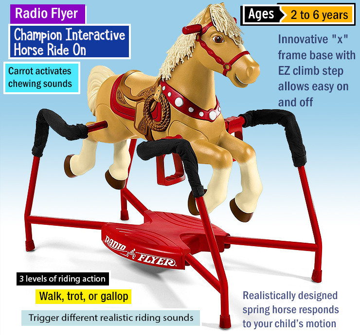 Horse Gift For Kids
 Best Horse Toys for Kids — 2019