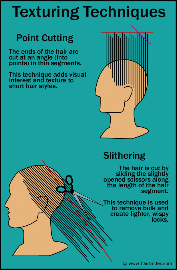 How To Cut Short Hair In Layers With Scissors
 Techniques for hair pointing hair slithering and point