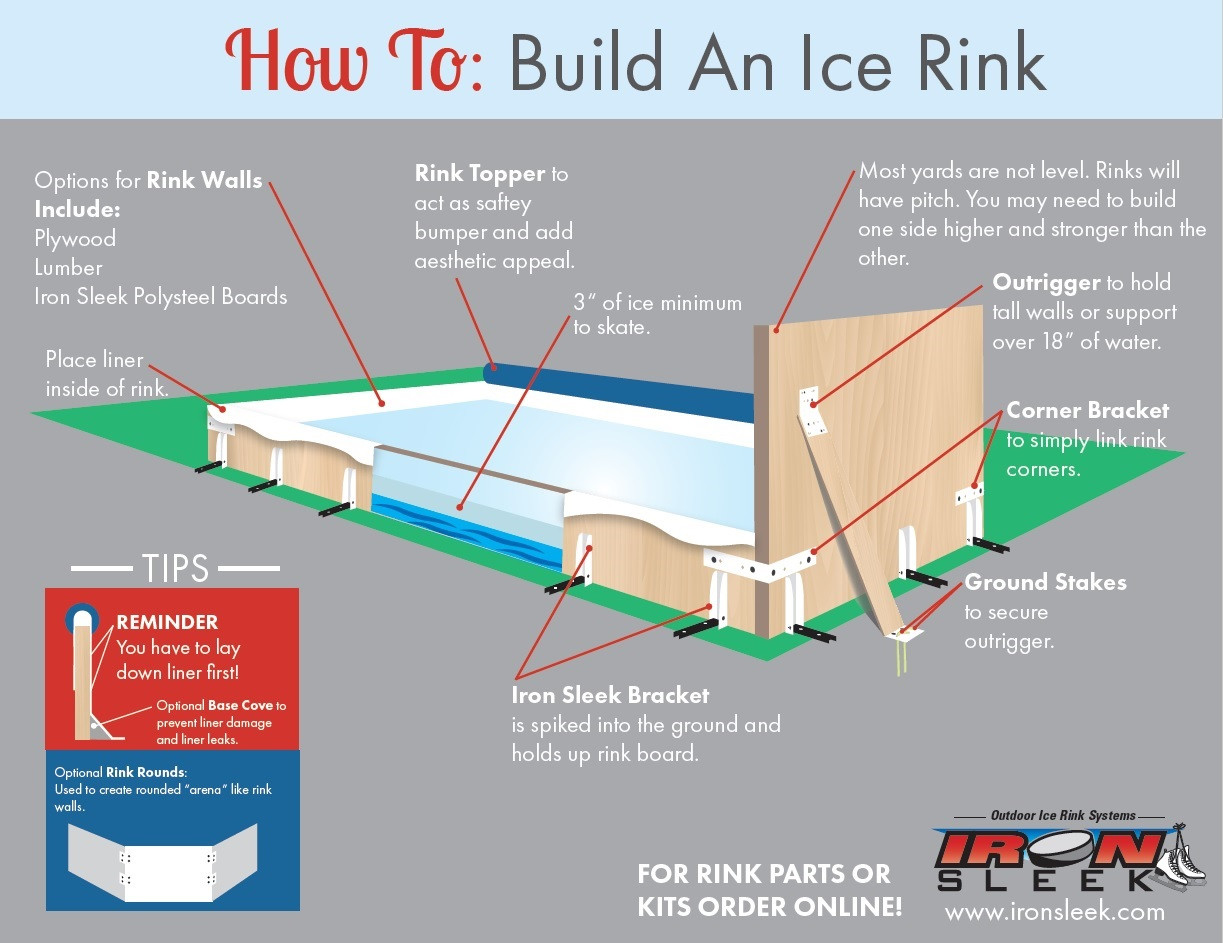 Ice Rinks Backyard
 10 Ways How to Build a Backyard Ice Rink Ideas Simphome