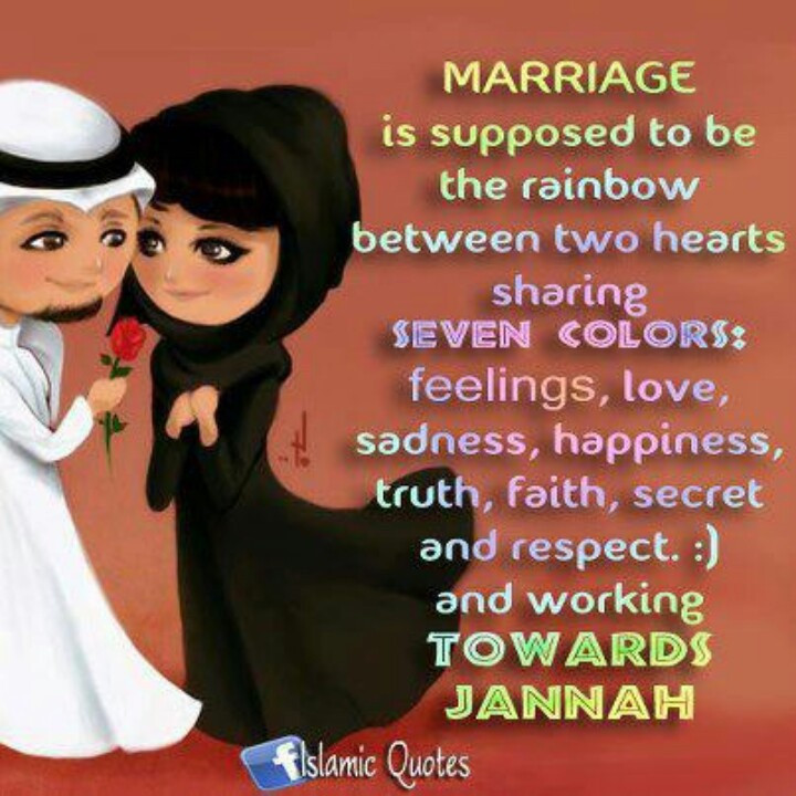 Islam Marriage Quote
 Islamic Wedding Anniversary Quotes QuotesGram