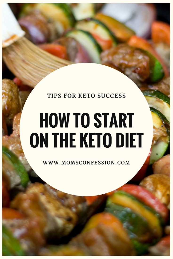 Keto Diet Basics
 Ketogenic Diet Weight Loss Basics for Beginners