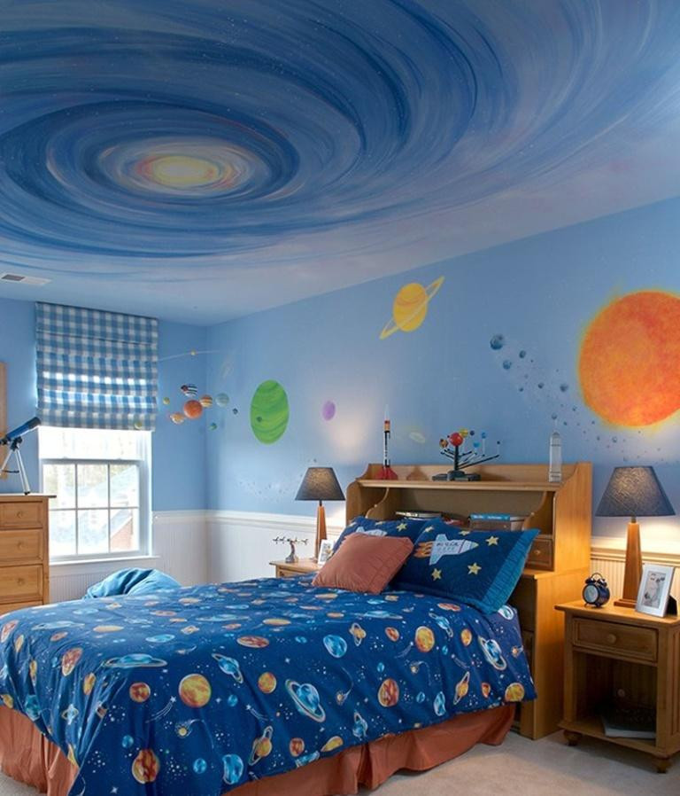 Kids Bedroom Themes
 15 Fun Space Themed Bedrooms for Boys Rilane