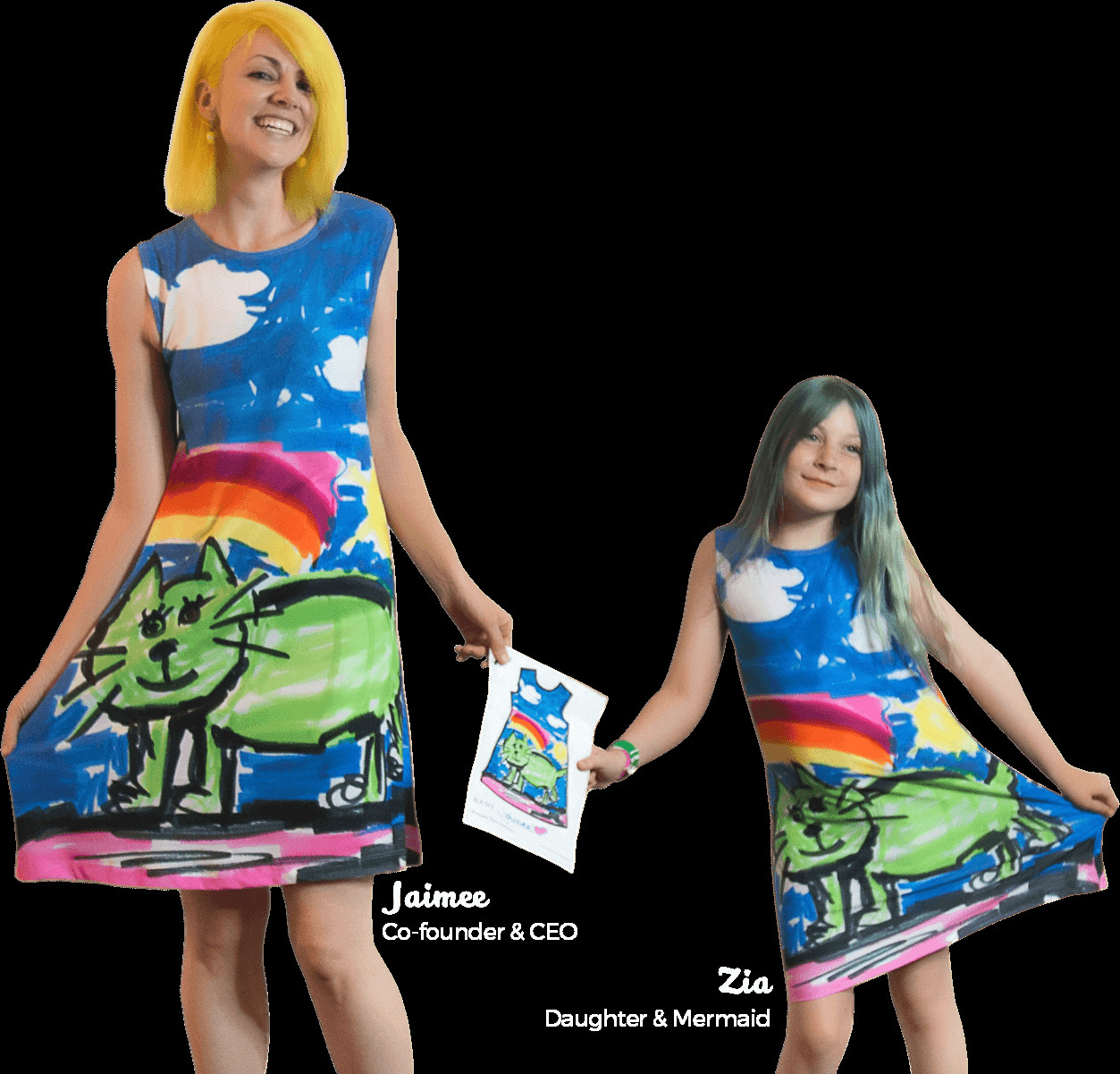 Kids Design Their Own Dress
 Wear Your Imagination Picture This Clothing