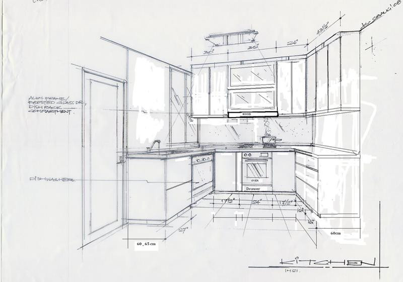 Kitchen Counter Measurements
 The Best Way to Lay Out a Kitchen
