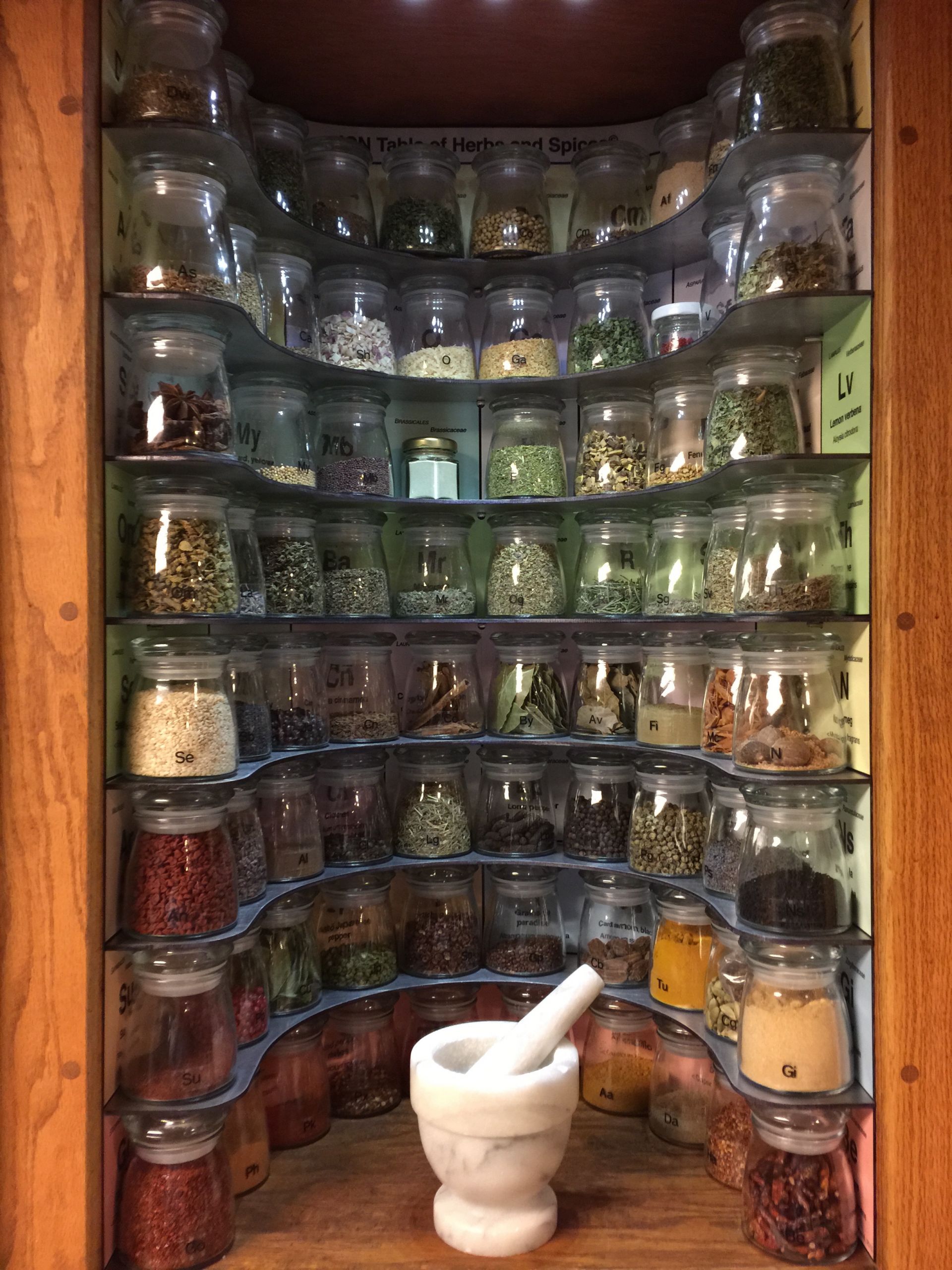 Kitchen Spice Storage
 Kitchen Geeks Build This Periodic Table of Spices Rack