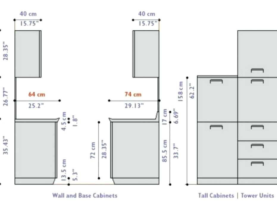 Kitchen Wall Cabinet Depth
 ICYMI Kitchen Cabinet Depth Dimensions