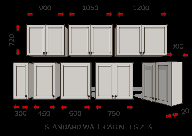 Kitchen Wall Cabinet Depth
 STANDARD DIMENSIONS FOR AUSTRALIAN KITCHENS Kitchen Design