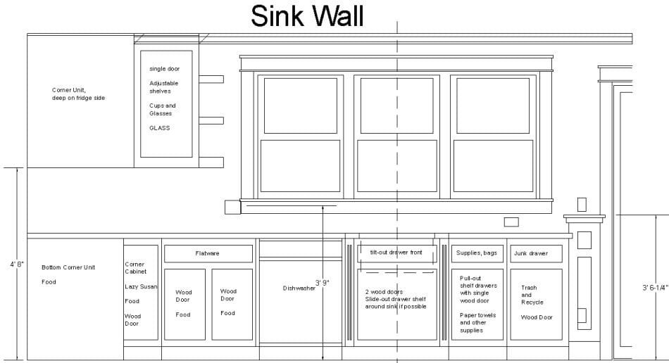 Kitchen Wall Cabinet Depth
 Standard Kitchen Cabinet Height Design – Loccie Better