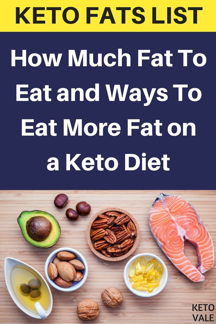 Low Cholesterol Keto Diet
 Healthy Fats List Best Sources to Eat on Ketogenic Diet