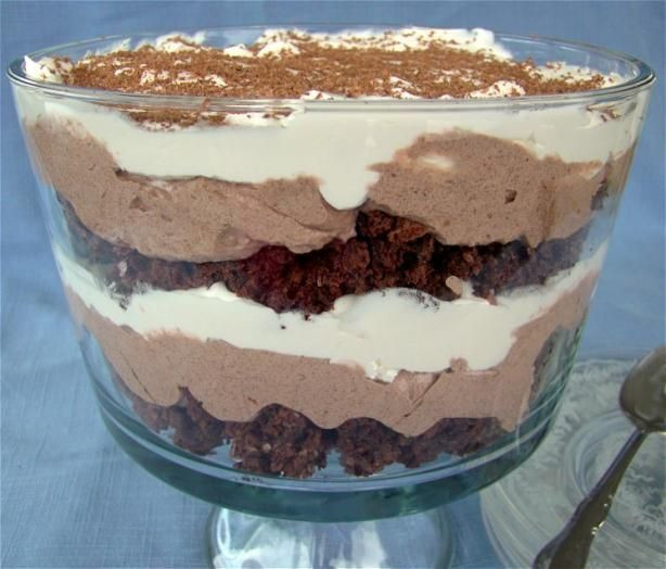 Low Fat Desserts To Buy
 Low Cal Low Fat Easy Chocolate Trifle Recipe
