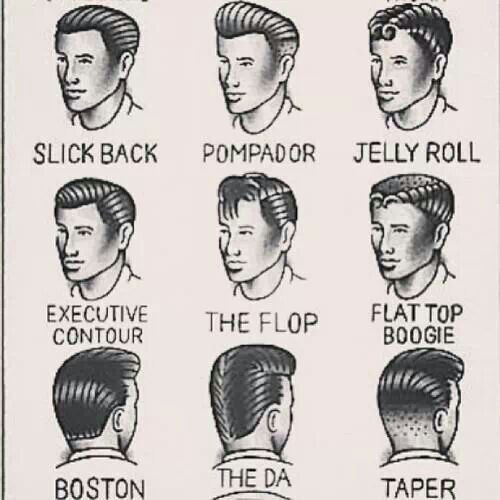 Mens Hairstyles Names
 50s salon names