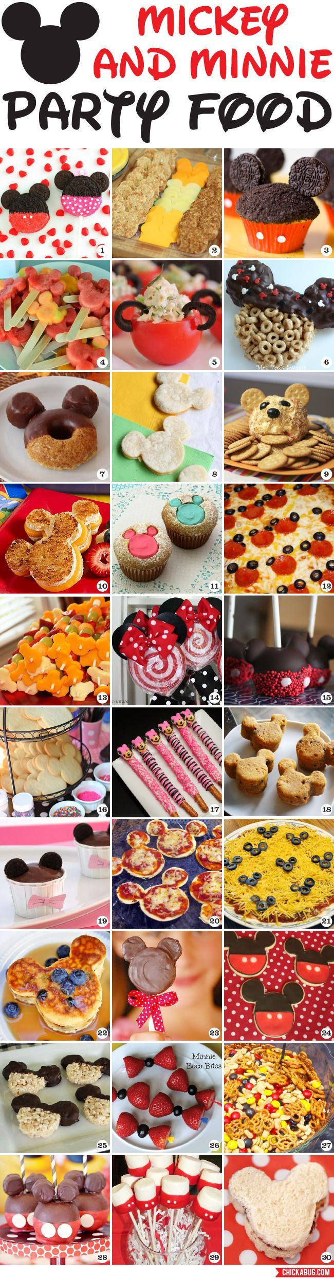 Mickey Mouse 1St Birthday Party Food Ideas
 30 awesome Mickey Mouse and Minnie Mouse party food ideas