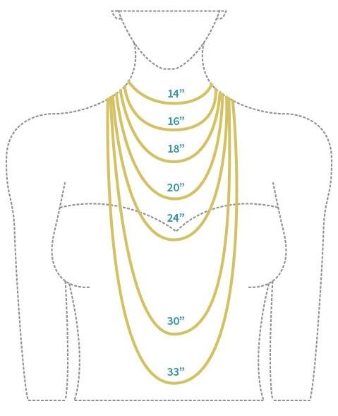 Necklace Lengths Chart
 Necklace Length Diagram Melissa Scoppa