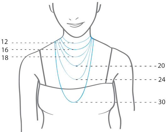 Necklace Lengths Chart
 Necklace Length Guide