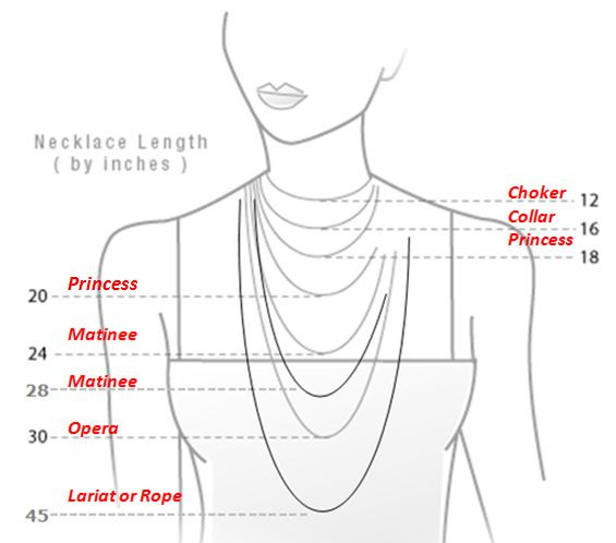 Necklace Lengths Chart
 25 bästa Necklace length chart idéerna på Pinterest