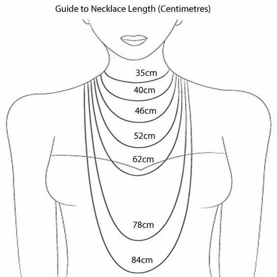 Necklace Lengths Chart
 Necklace sizes Charts and Necklace size charts on Pinterest