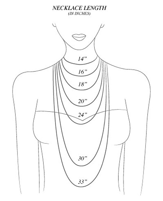 Necklace Lengths Chart
 Where magic happens Necklace Length Chart