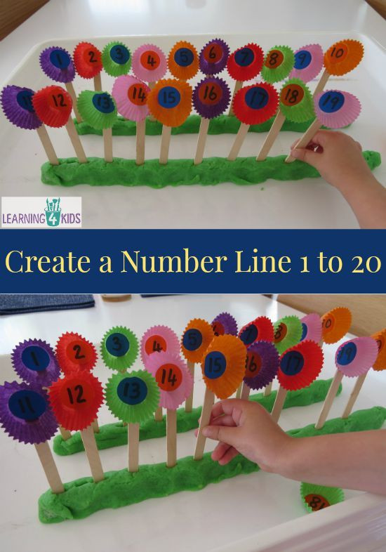 Number Crafts For Preschoolers
 Create a Number Line 1 to 20 Projects to Try
