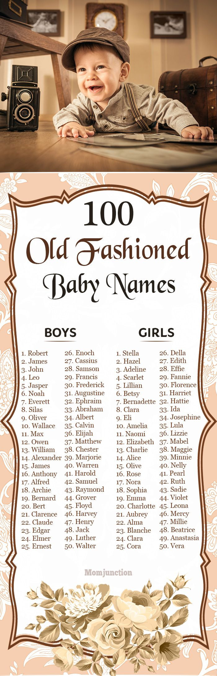 Old Fashion Baby Boy Names
 100 Amazing Old Fashioned Baby Names For Boys And Girls