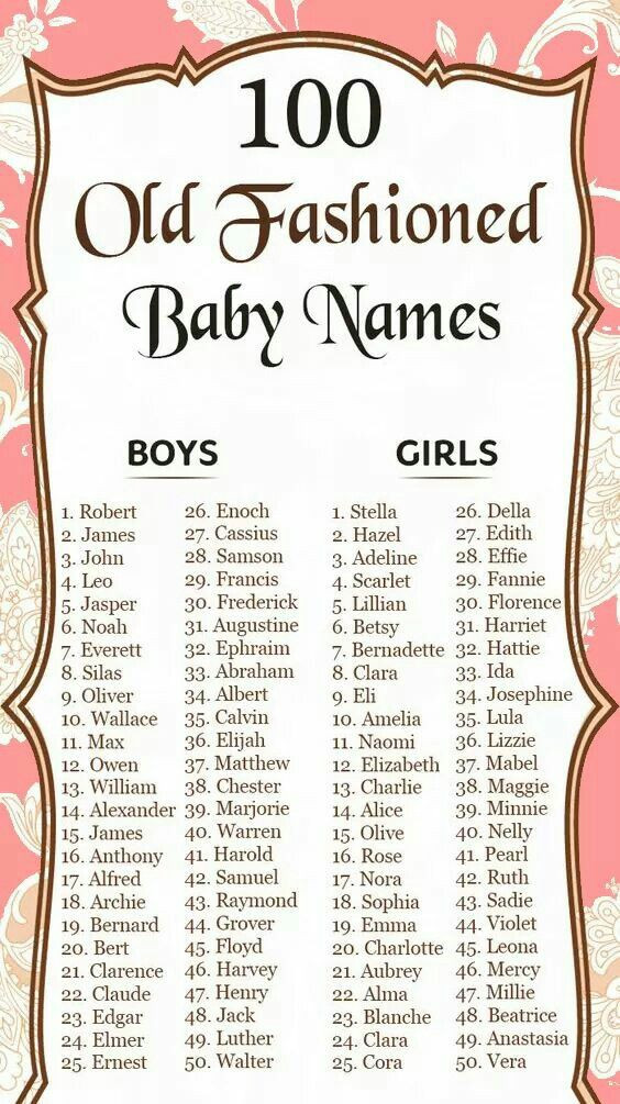 Old Fashion Baby Boy Names
 100 Old Fashioned Baby Names
